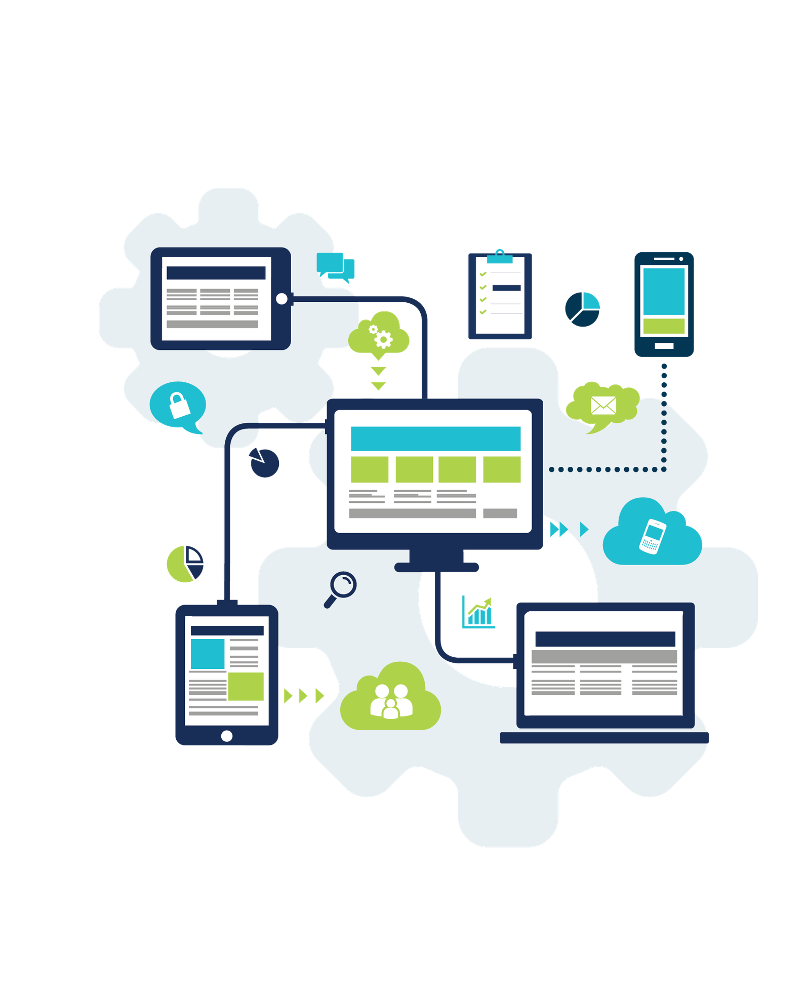 IoT Development